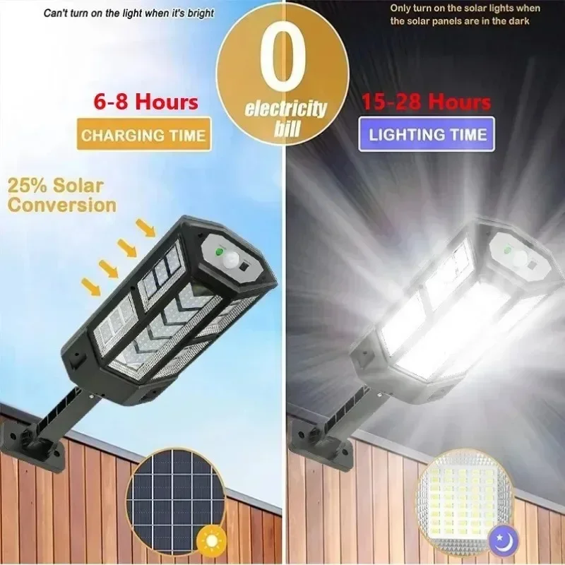 Solar LED Light Super Bright O - Solar Garden Light recension och pris